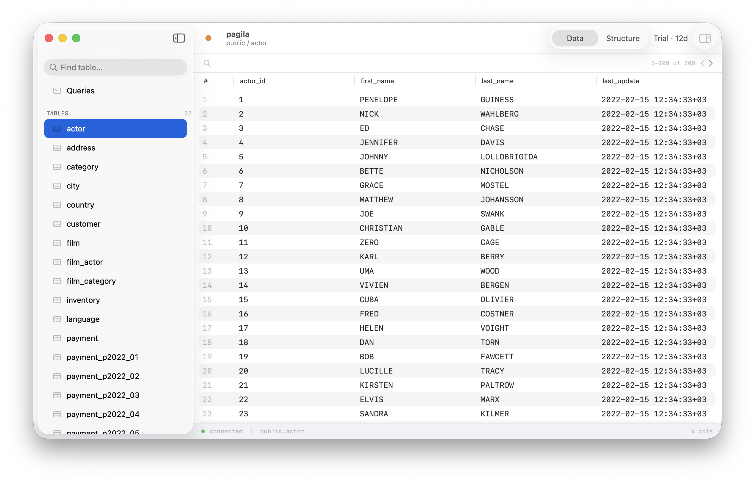 The Churros workspace — schema sidebar, query results grid, environment-tagged connection.